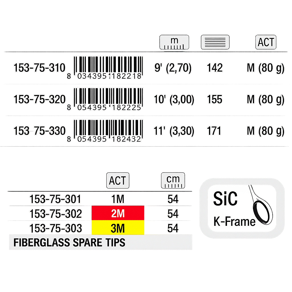 Trabucco Proxima XP Method Feeder, verschiedene Längen