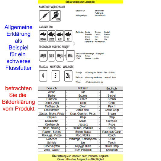 Lorpio - Spezial Feeder Mix - 2kg -