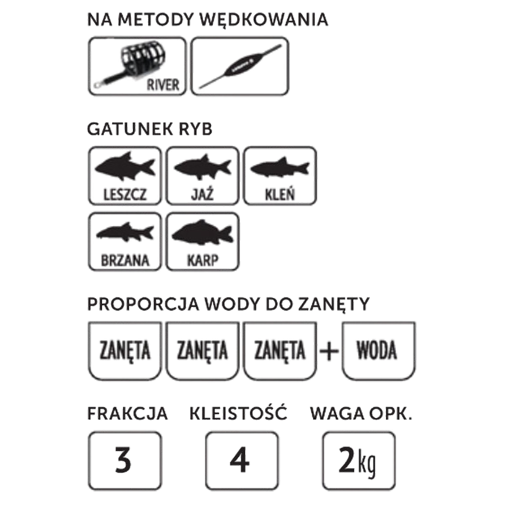 Lorpio - Spezial Feeder Mix - 2kg -