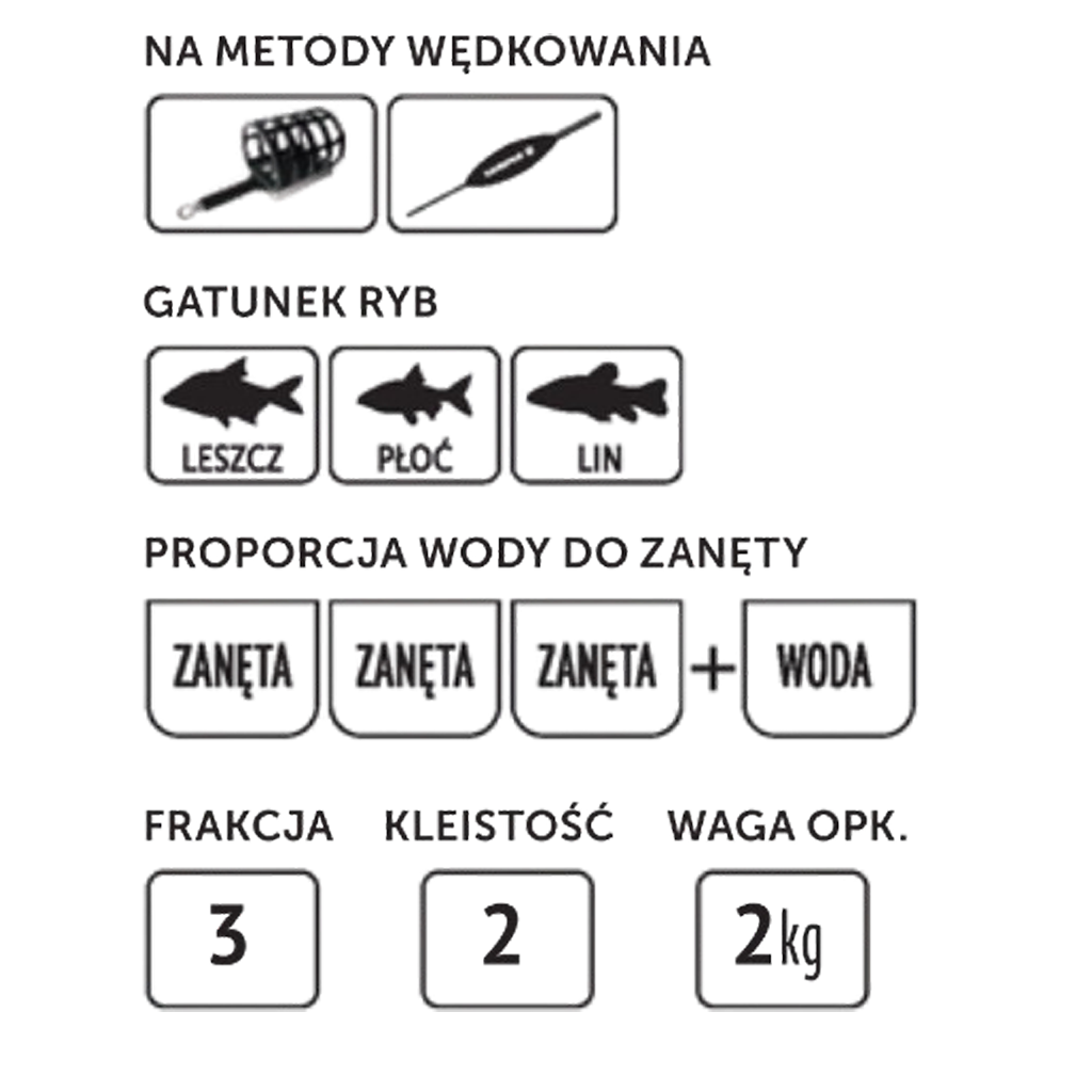 Lorpio - Spezial Feeder Mix - 2kg -