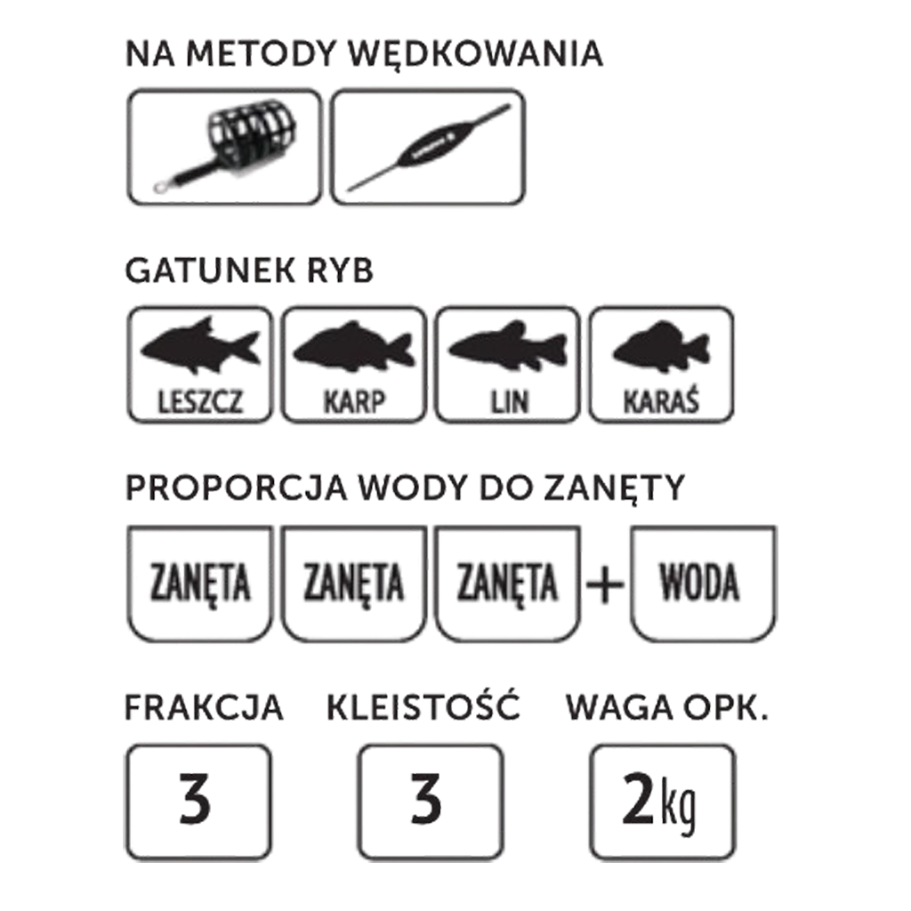 Lorpio - Spezial Feeder Mix - 2kg -