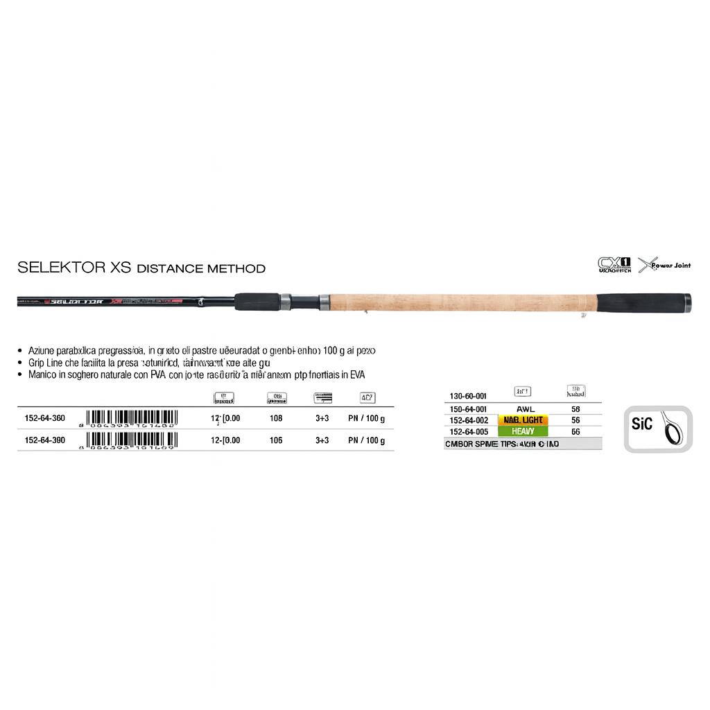 Trabucco Selektor XS Distance Methode PW Lä. 3,90m Wg 100g